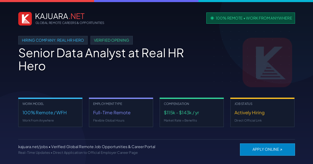 [100% Remote] Senior Data Analyst at Real HR Hero – Hiring Now
