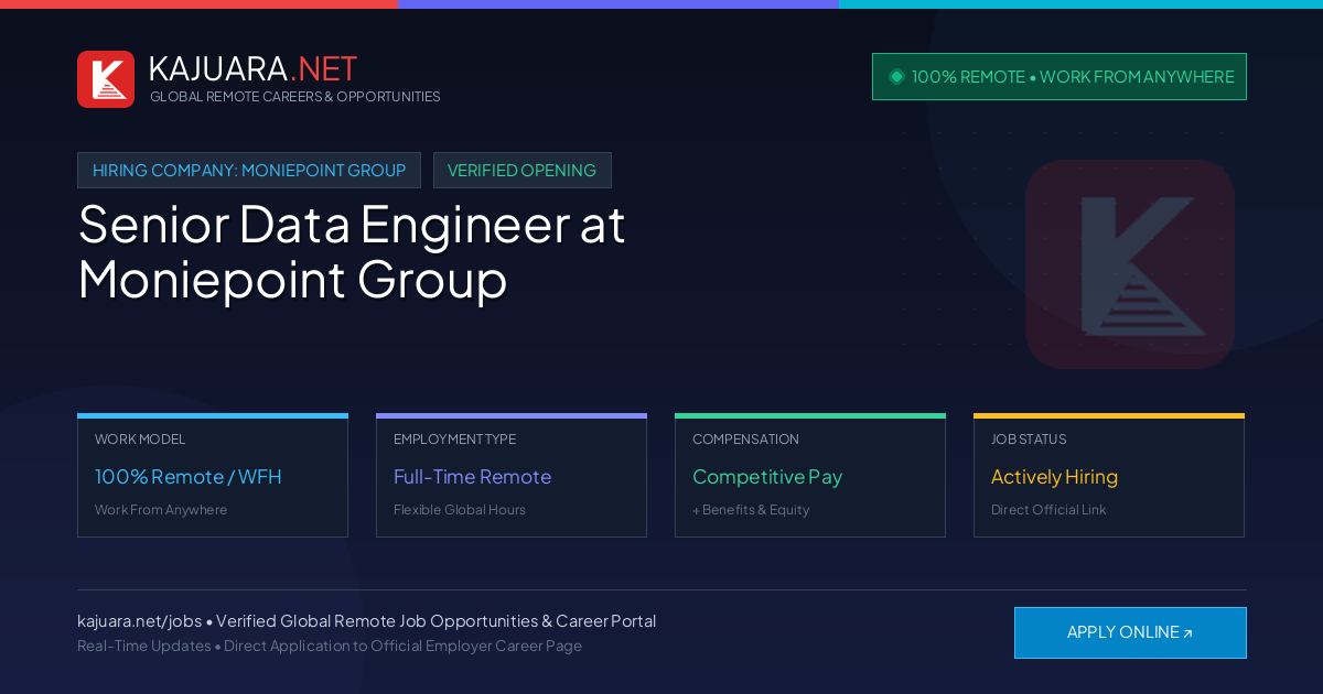 [100% Remote] Senior Data Engineer at Moniepoint Group – Hiring Now