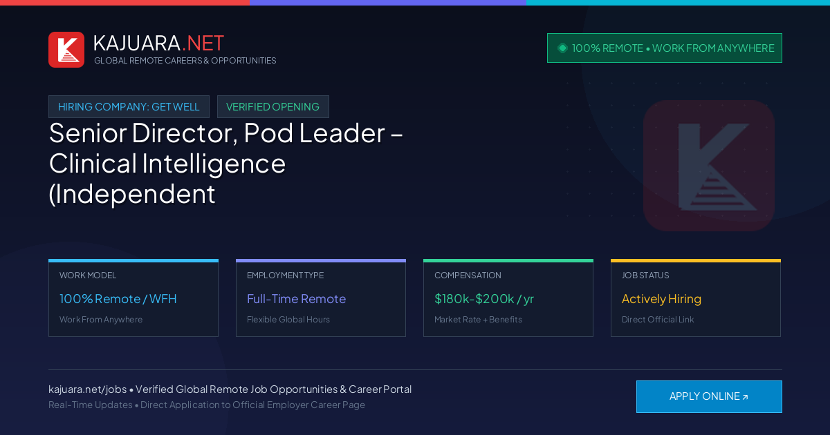 [100% Remote] Senior Director, Pod Leader – Clinical Intelligence (Independent Physician Groups) at Get Well – Hiring Now