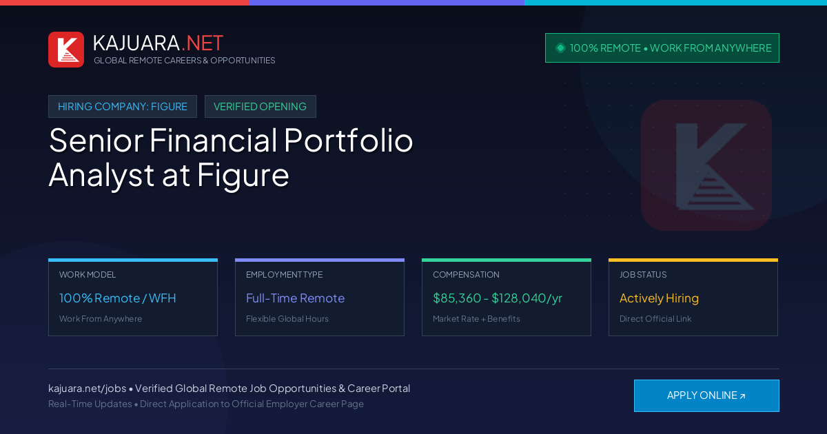 [100% Remote] Senior Financial Portfolio Analyst at Figure – Hiring Now