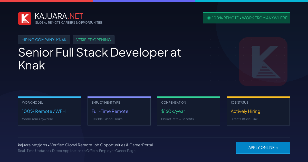 [100% Remote] Senior Full Stack Developer at Knak – Hiring Now