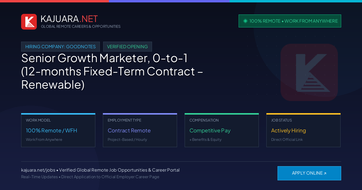 [100% Remote] Senior Growth Marketer, 0-to-1 (12-months Fixed-Term Contract – Renewable) at Goodnotes – Hiring Now