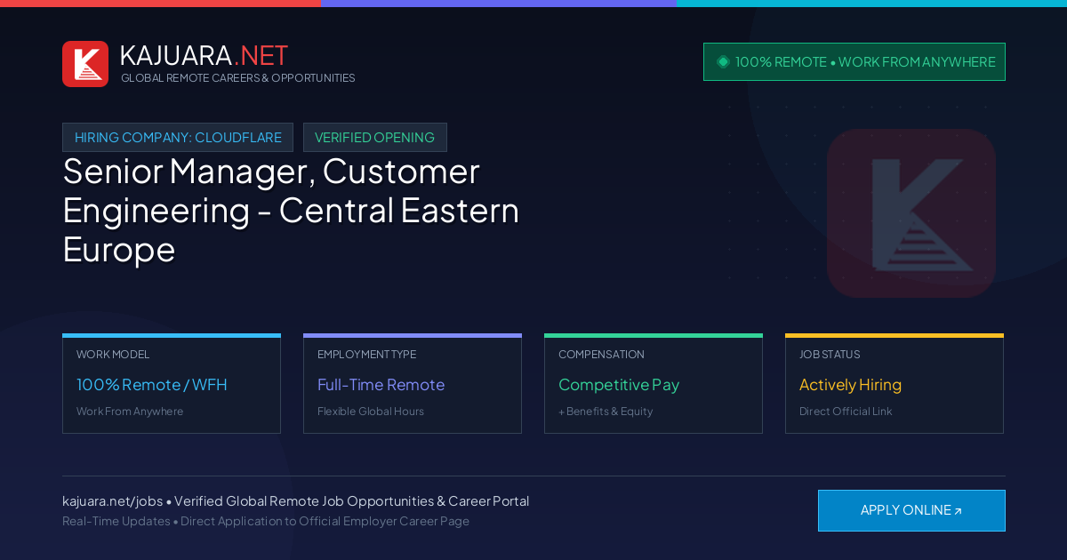 [100% Remote] Senior Manager, Customer Engineering - Central Eastern Europe at Cloudflare – Hiring Now