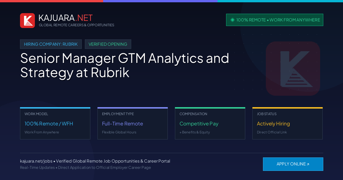 [100% Remote] Senior Manager GTM Analytics and Strategy at Rubrik – Hiring Now