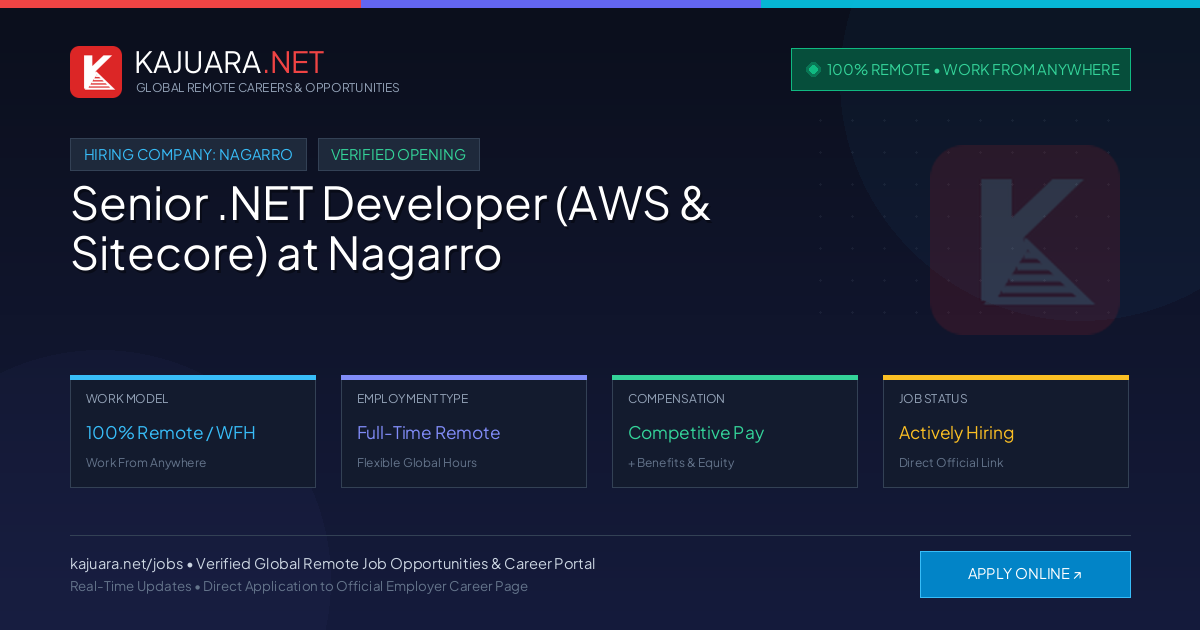 [100% Remote] Senior .NET Developer (AWS & Sitecore) at Nagarro – Hiring Now