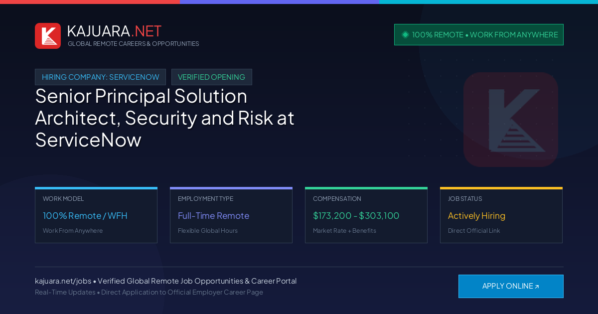 [100% Remote] Senior Principal Solution Architect, Security and Risk at ServiceNow – Hiring Now