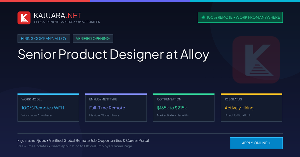 [100% Remote] Senior Product Designer at Alloy – Hiring Now
