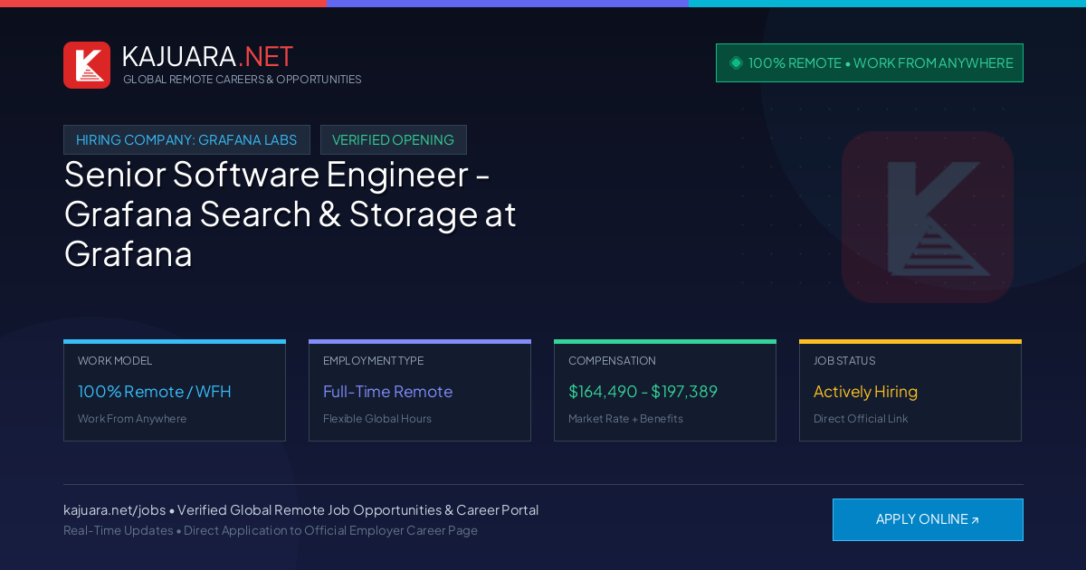 [100% Remote] Senior Software Engineer - Grafana Search & Storage at Grafana Labs – Hiring Now