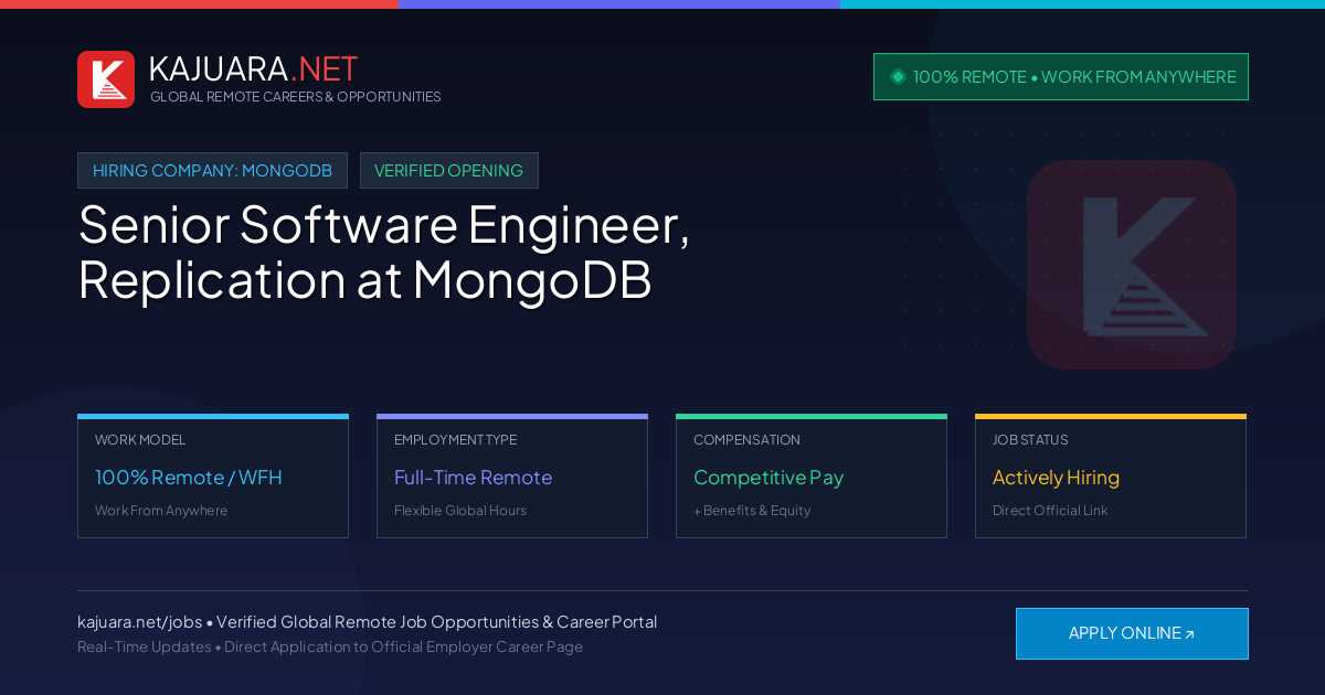 [100% Remote] Senior Software Engineer, Replication at MongoDB – Hiring Now