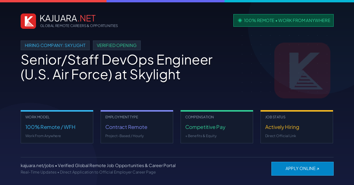 [100% Remote] Senior/Staff DevOps Engineer (U.S. Air Force) at Skylight – Hiring Now