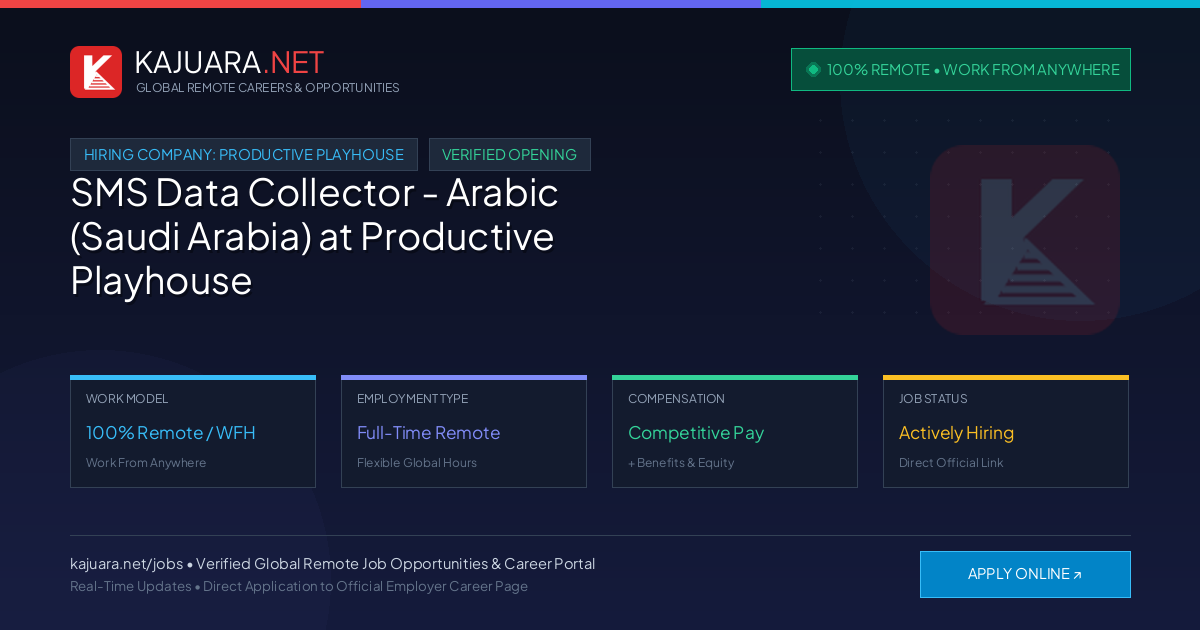 [100% Remote] SMS Data Collector - Arabic (Saudi Arabia) at Productive Playhouse – Hiring Now