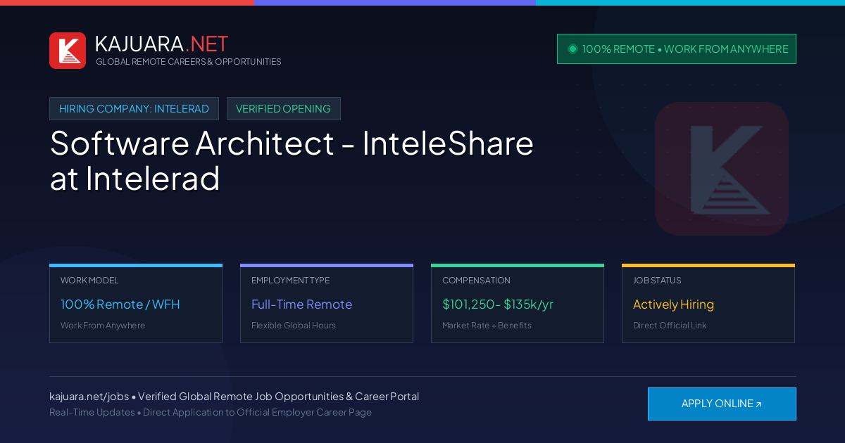 [100% Remote] Software Architect - InteleShare at Intelerad – Hiring Now