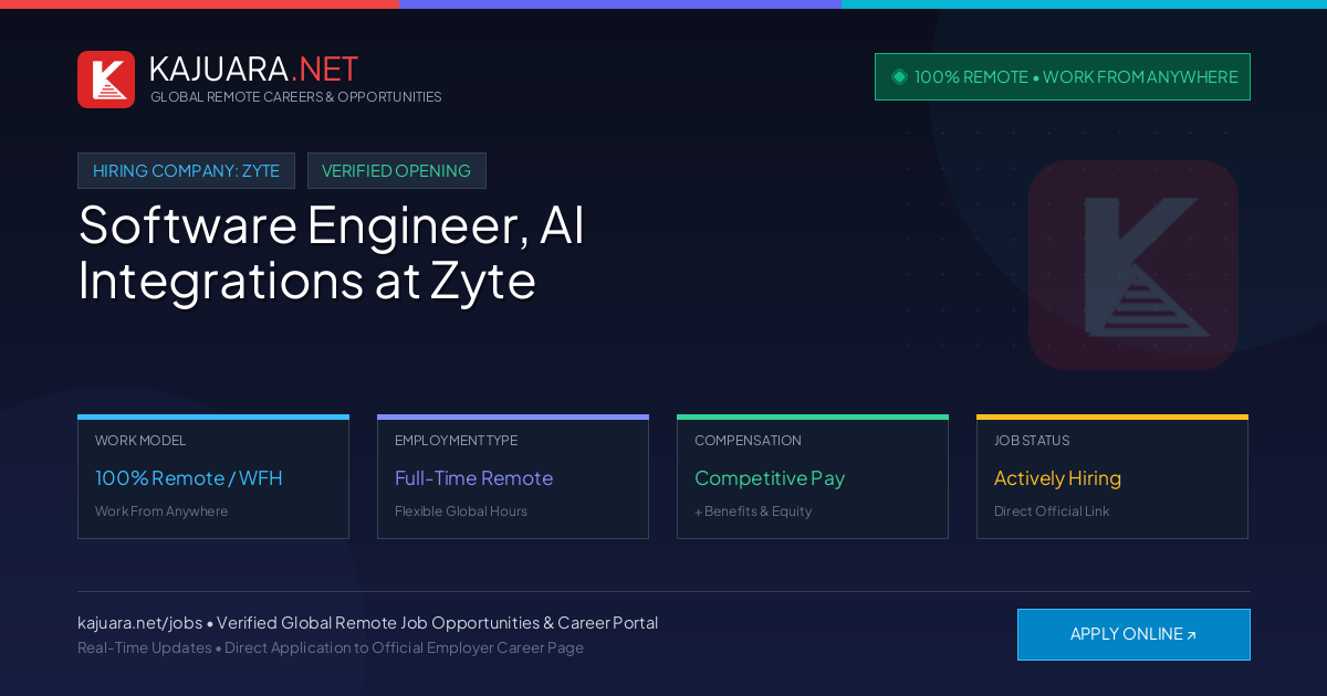[100% Remote] Software Engineer, AI Integrations at Zyte – Hiring Now