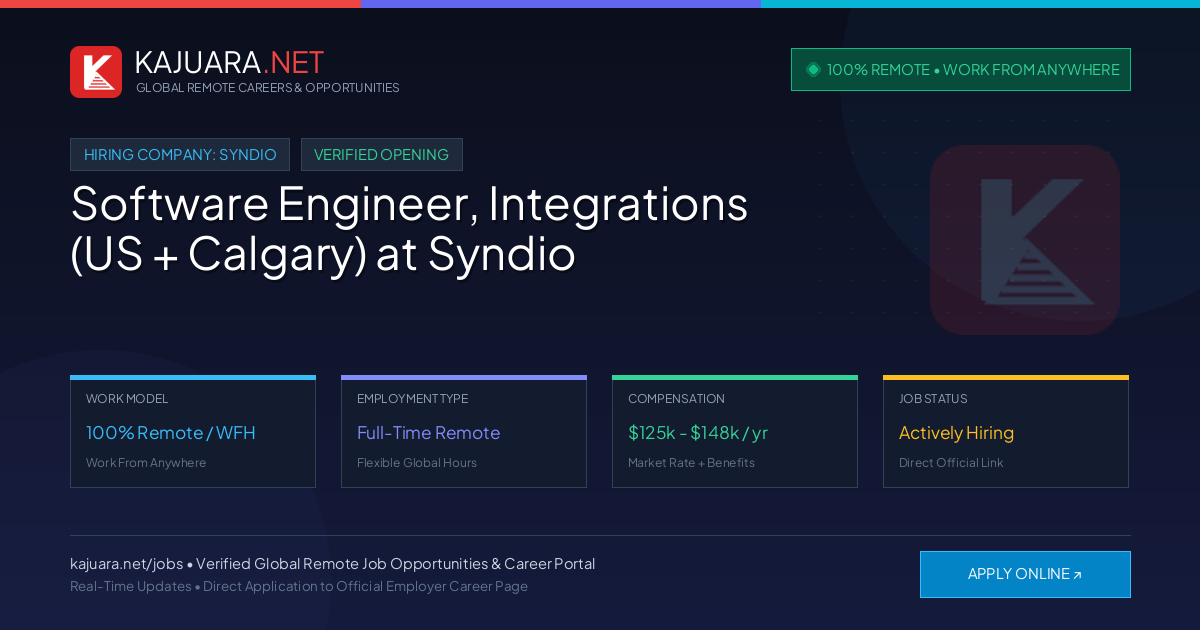 [100% Remote] Software Engineer, Integrations (US + Calgary) at Syndio – Hiring Now