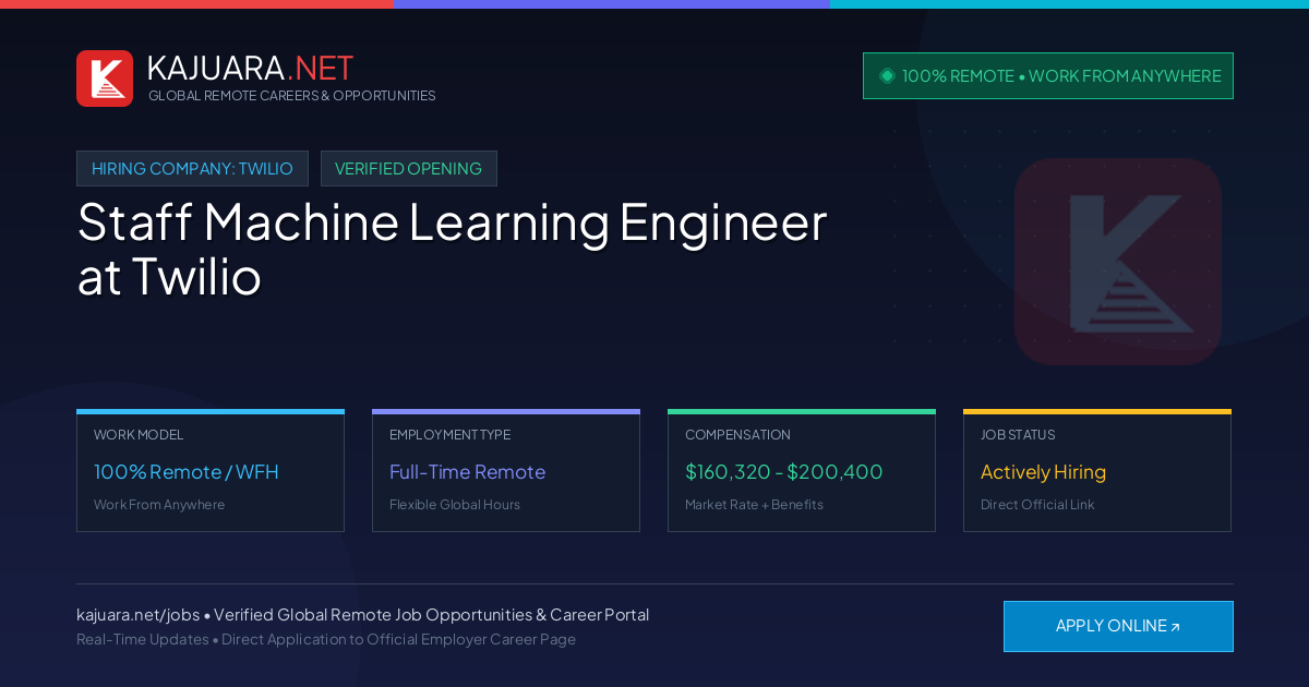 [100% Remote] Staff Machine Learning Engineer at Twilio – Hiring Now