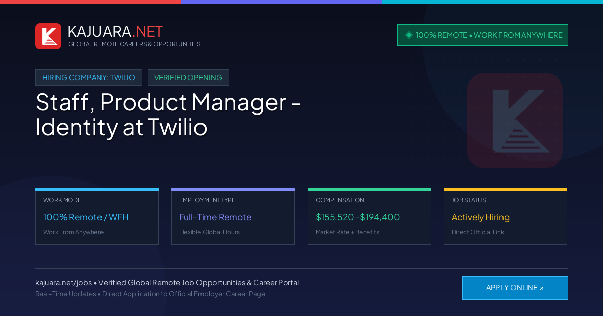 [100% Remote] Staff, Product Manager - Identity at Twilio – Hiring Now