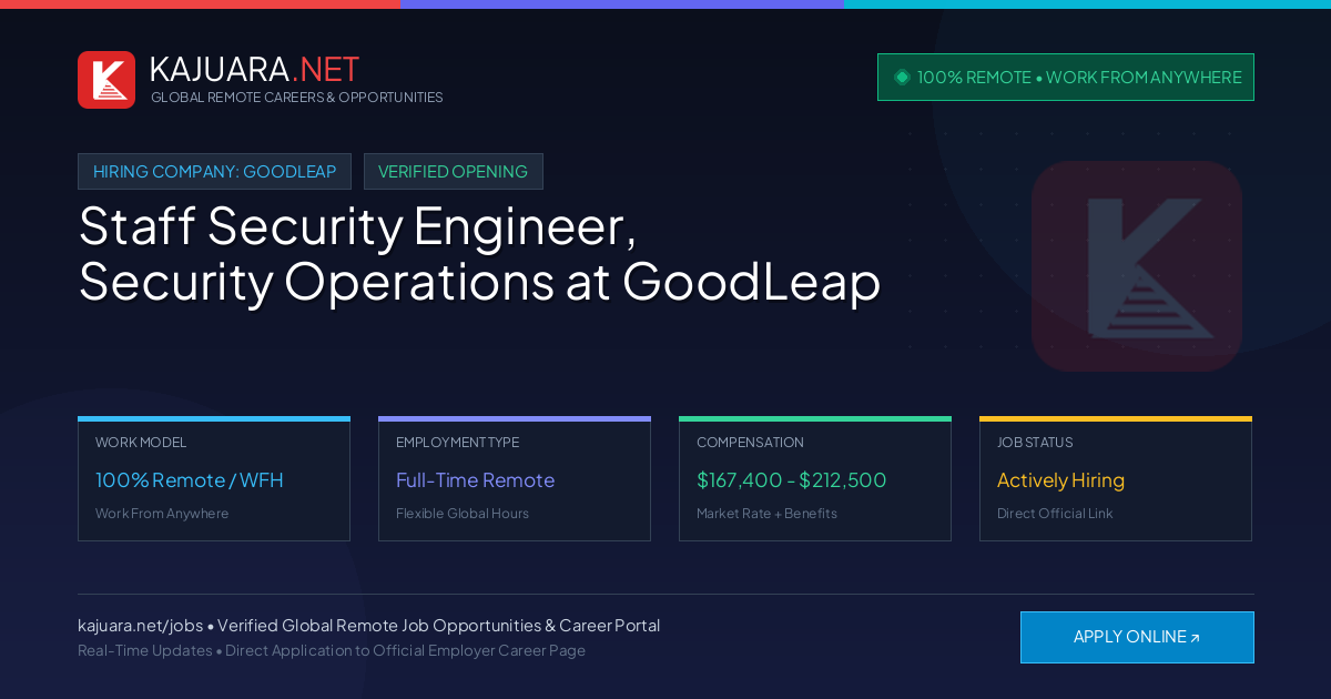 [100% Remote] Staff Security Engineer, Security Operations at GoodLeap – Hiring Now