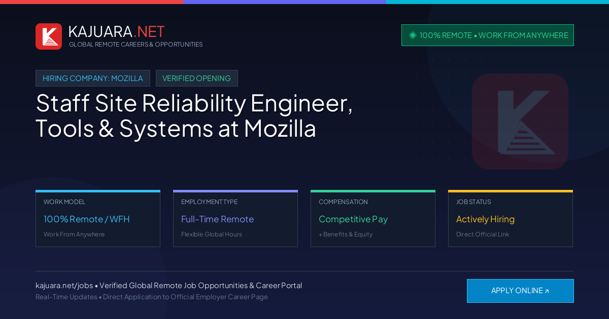 [100% Remote] Staff Site Reliability Engineer, Tools & Systems at Mozilla – Hiring Now