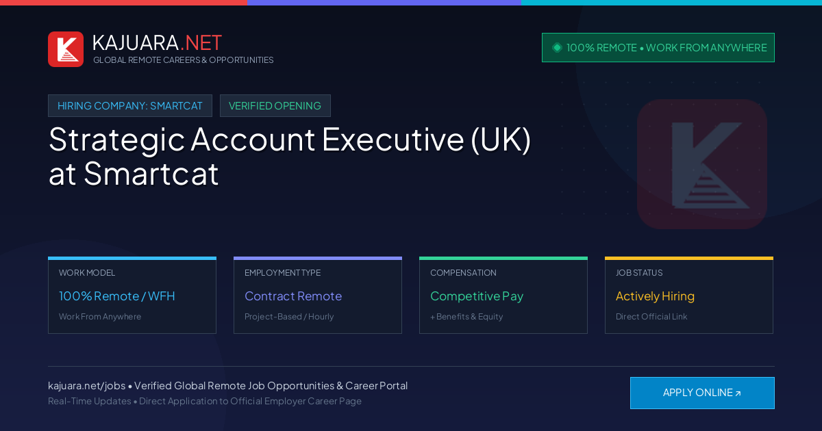 [100% Remote] Strategic Account Executive (UK) at Smartcat – Hiring Now