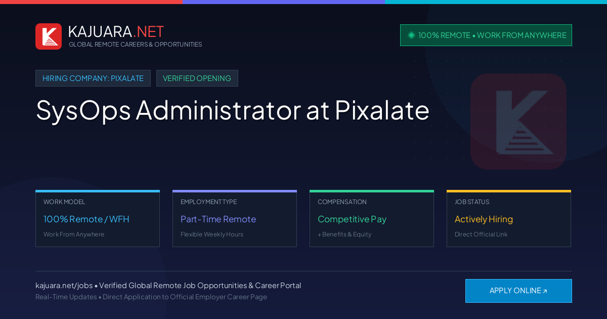 [100% Remote] SysOps Administrator at Pixalate – Hiring Now