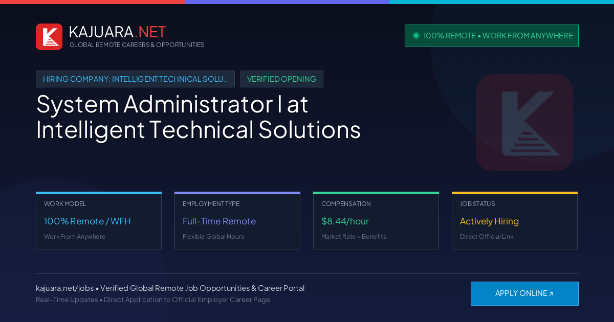 [100% Remote] System Administrator I at Intelligent Technical Solutions – Hiring Now