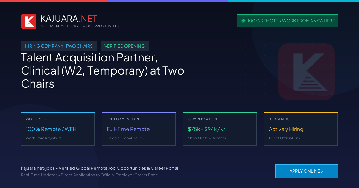[100% Remote] Talent Acquisition Partner, Clinical (W2, Temporary) at Two Chairs – Hiring Now