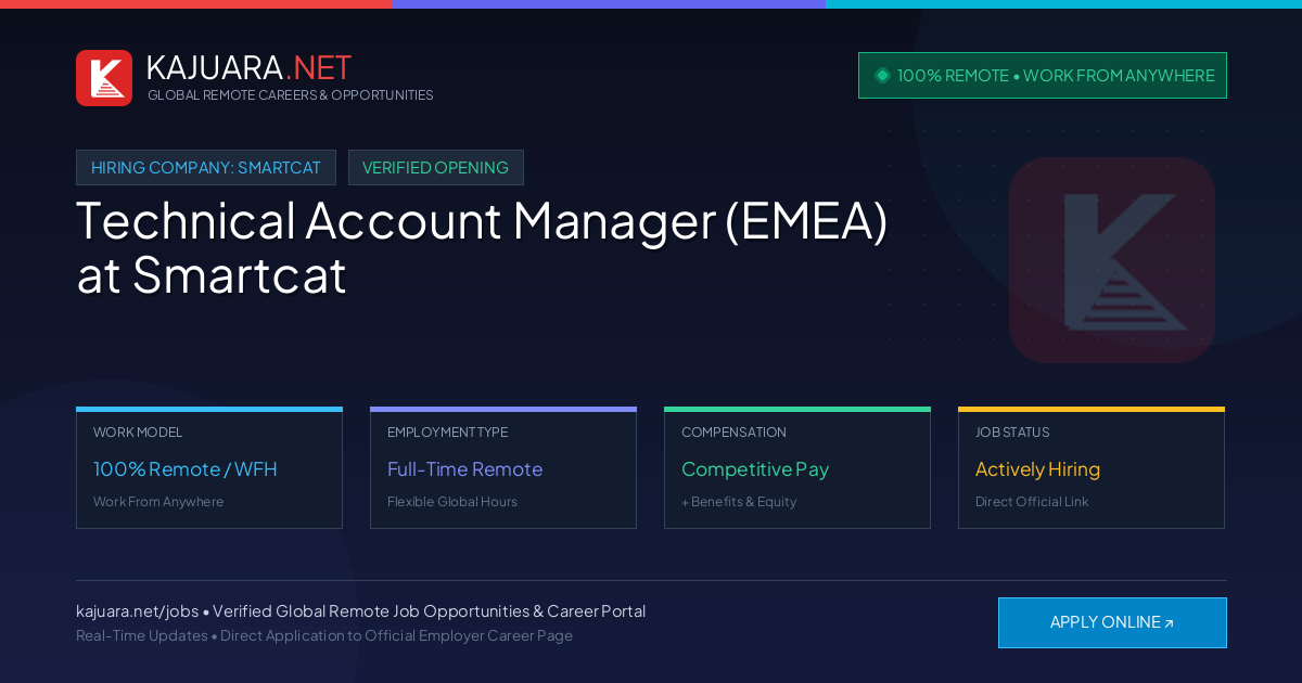 [100% Remote] Technical Account Manager (EMEA) at Smartcat – Hiring Now