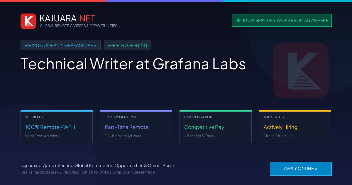 [100% Remote] Technical Writer at Grafana Labs – Hiring Now