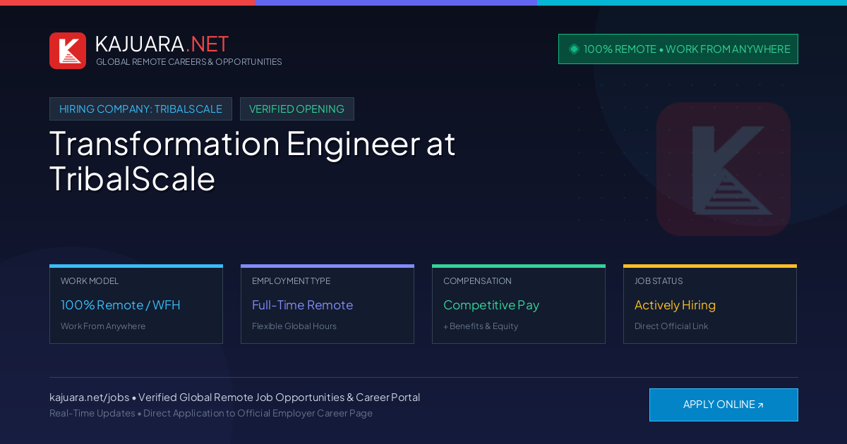 [100% Remote] Transformation Engineer at TribalScale – Hiring Now
