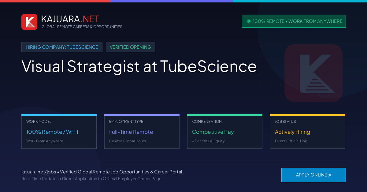[100% Remote] Visual Strategist at TubeScience – Hiring Now