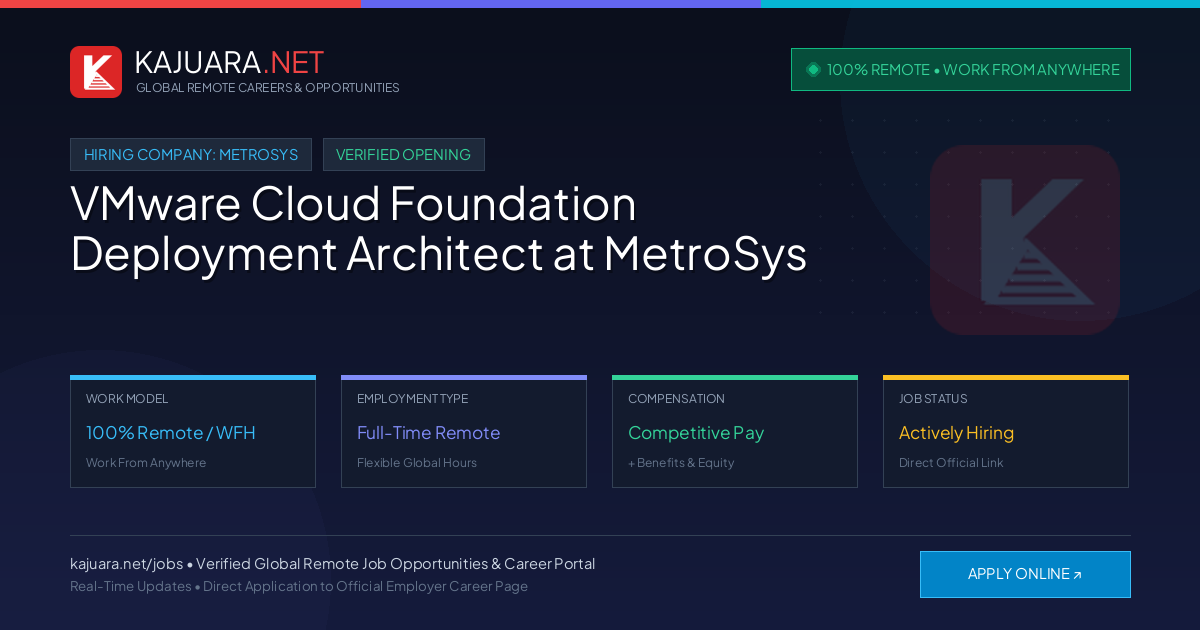 [100% Remote] VMware Cloud Foundation Deployment Architect at MetroSys – Hiring Now