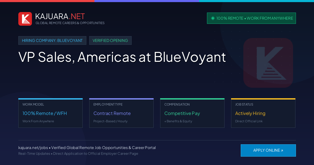 [100% Remote] VP Sales, Americas at BlueVoyant – Hiring Now