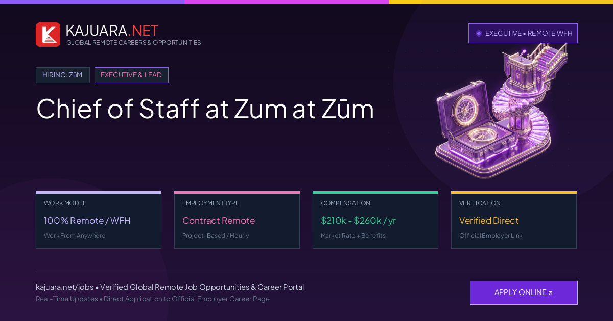Zūm
