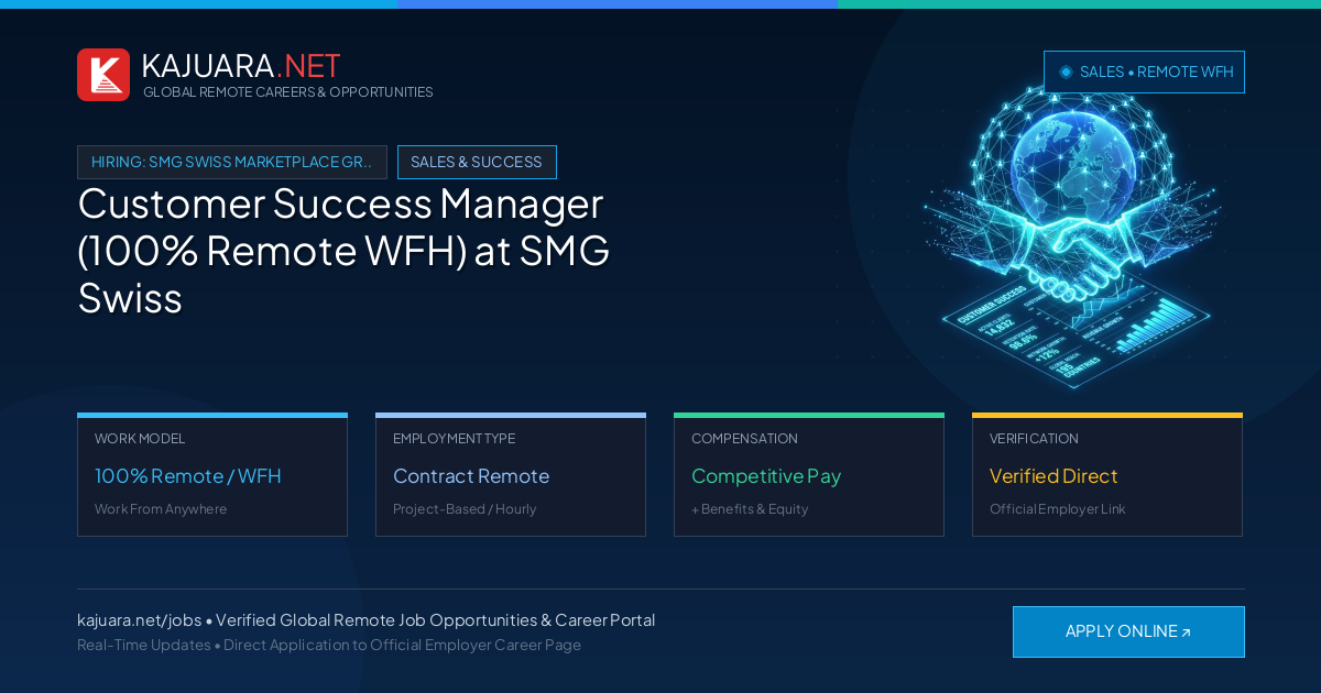 Customer Success Manager (100% Remote WFH) at SMG Swiss Marketplace Group