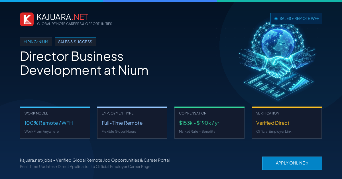 Director Business Development at Nium (Global Remote Career)