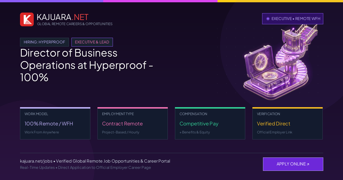 Director of Business Operations at Hyperproof - 100% Remote WFH