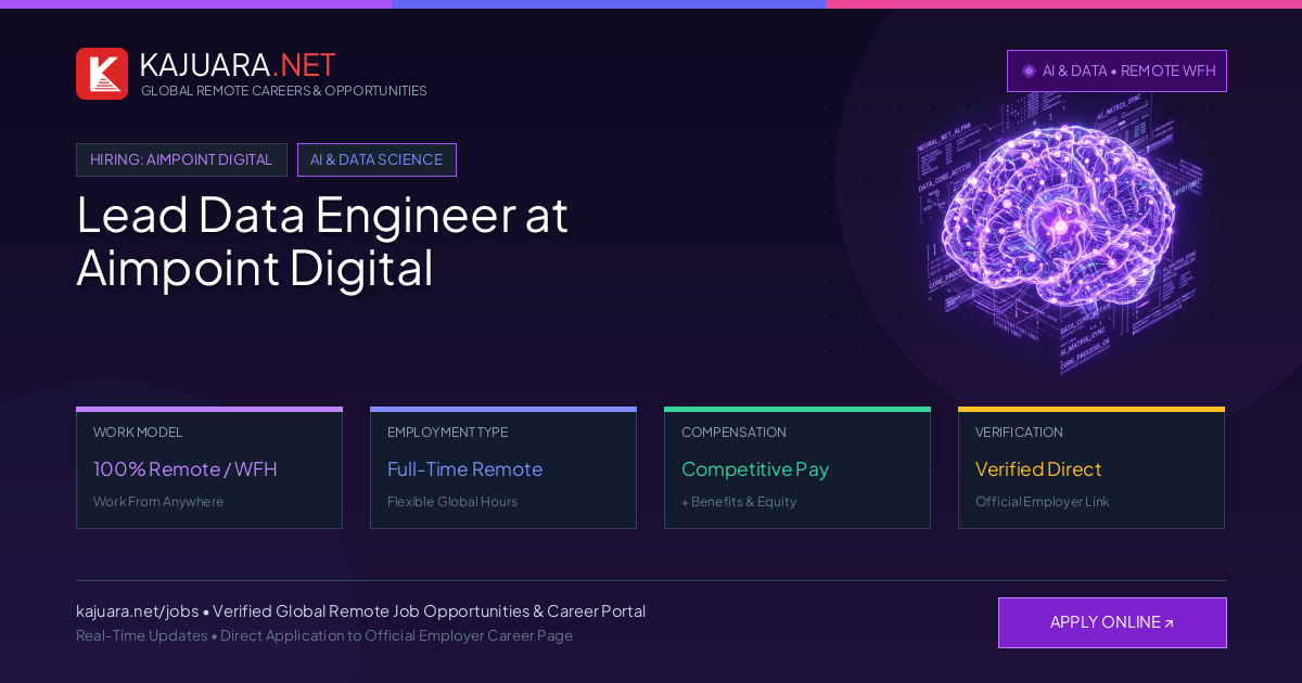 Lead Data Engineer at Aimpoint Digital (100% Remote WFH)