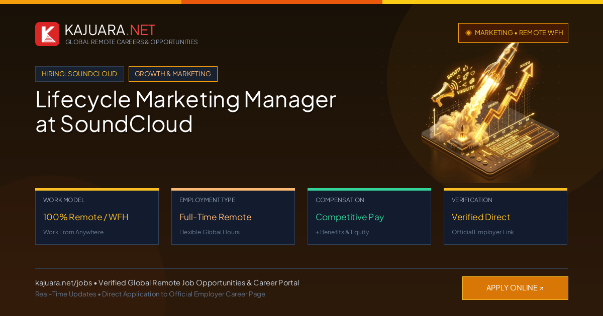 Lifecycle Marketing Manager at SoundCloud (100% Remote WFH)