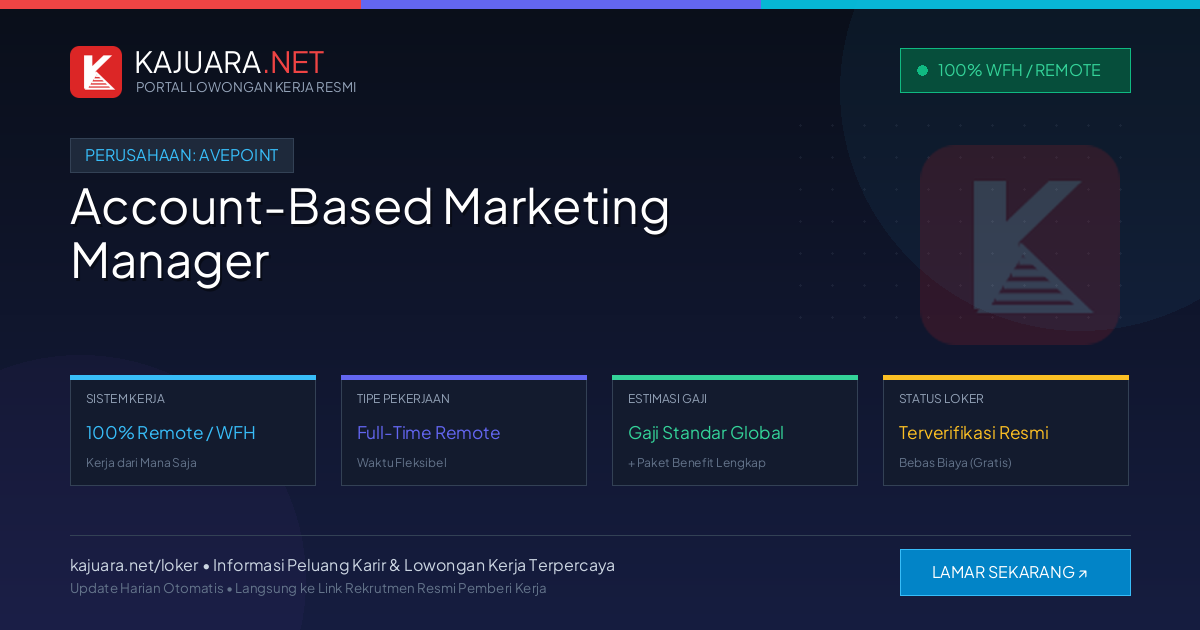 Lowongan Kerja Remote: Account-Based Marketing Manager di AvePoint