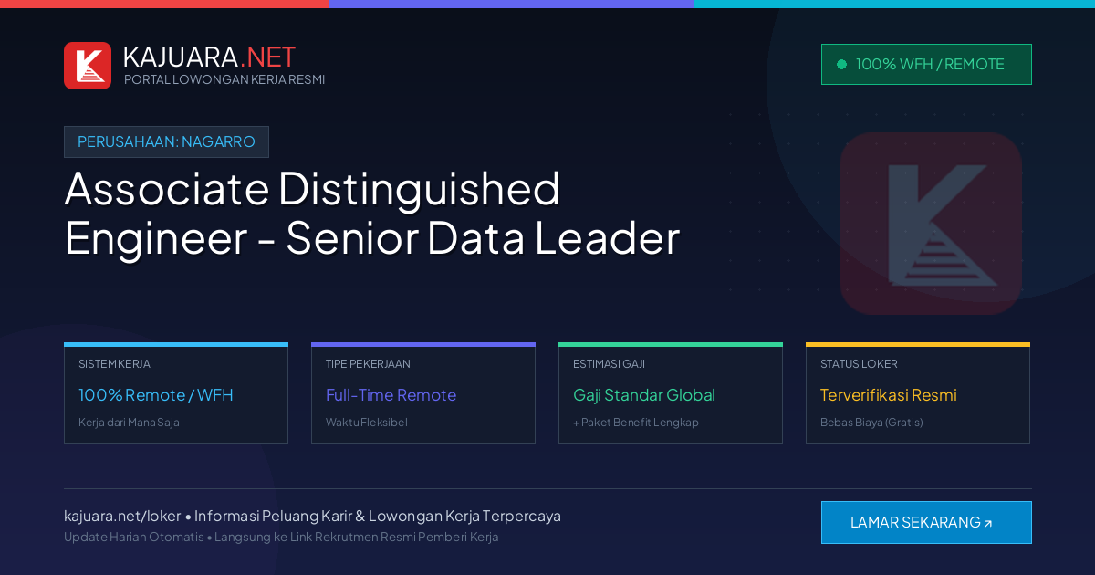 [100% Remote] Associate Distinguished Engineer - Senior Data Leader at Nagarro – Hiring Now