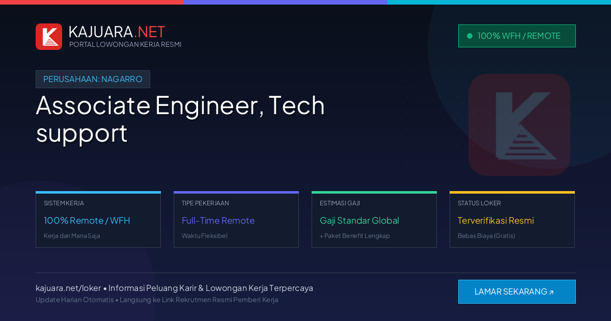 Lowongan Kerja Remote: Associate Engineer, Tech support di Nagarro
