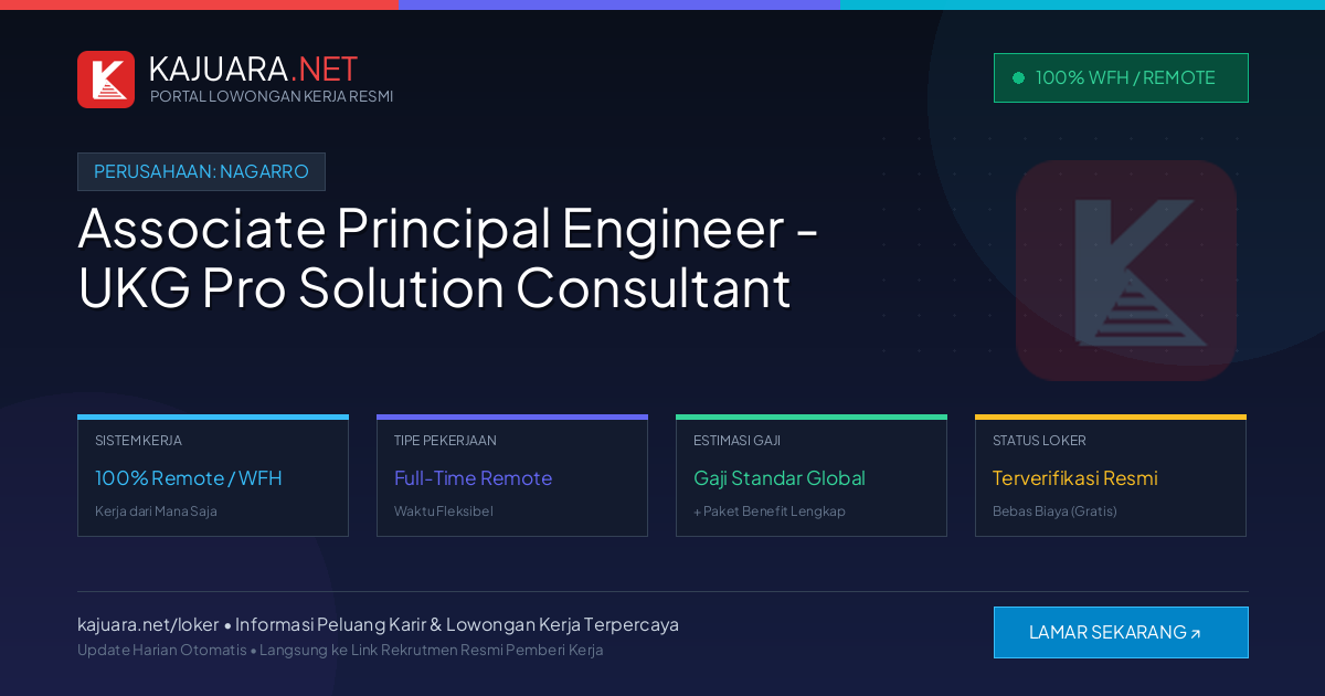 Lowongan Kerja Remote: Associate Principal Engineer - UKG Pro Solution Consultant di Nagarro