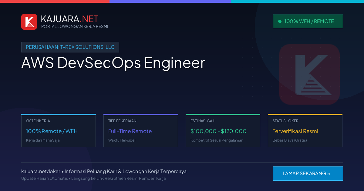 Lowongan Kerja Remote: AWS DevSecOps Engineer di T-Rex Solutions, LLC