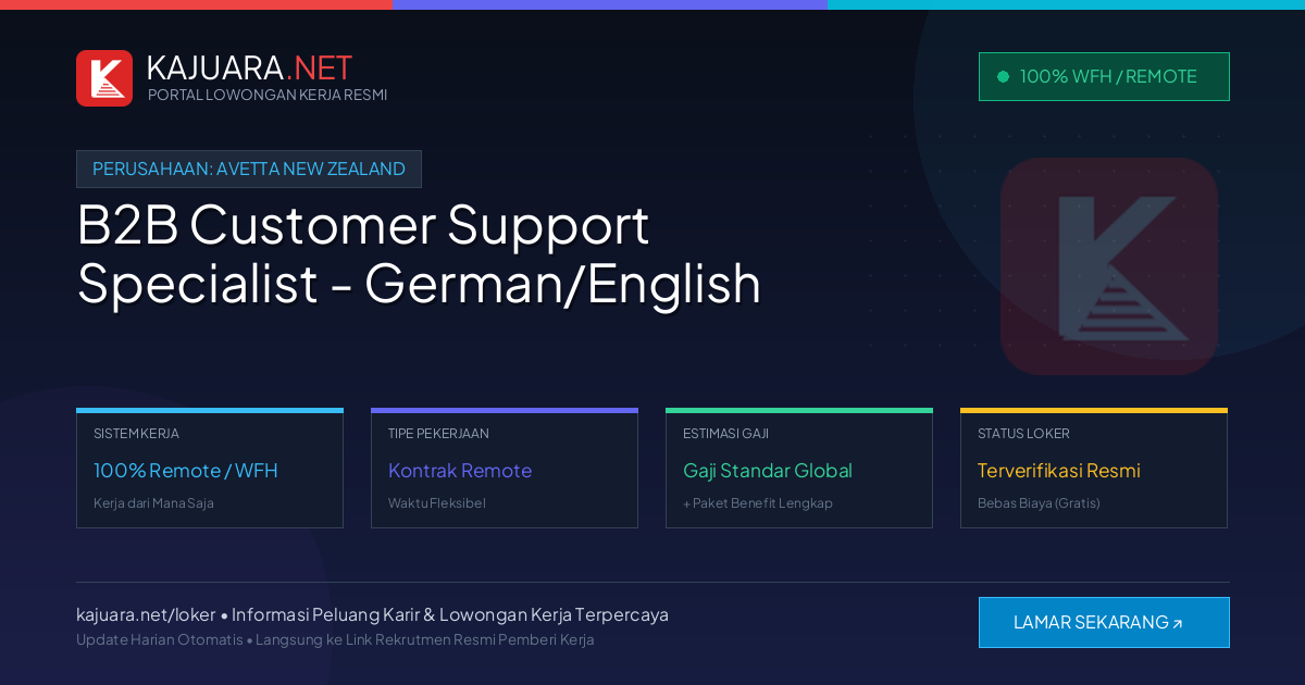 Lowongan Kerja Remote: B2B Customer Support Specialist - German/English di Avetta New Zealand