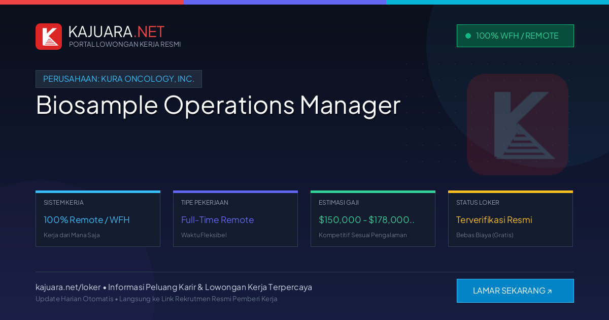 Lowongan Kerja Remote: Biosample Operations Manager di Kura Oncology, Inc.