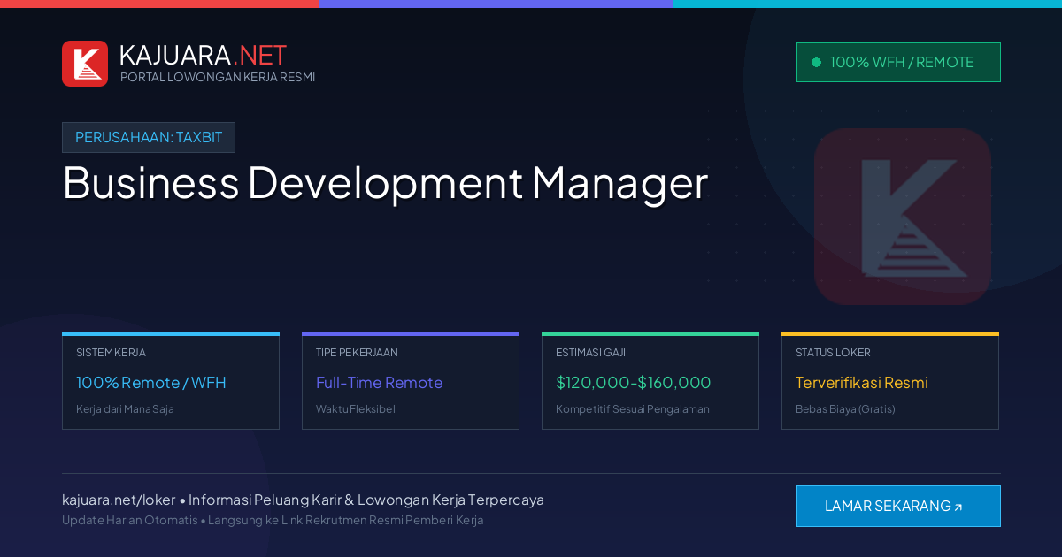Lowongan Kerja Remote: Business Development Manager di Taxbit