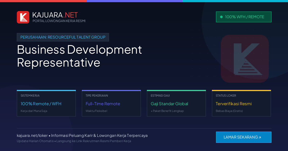 Lowongan Kerja Remote: Business Development Representative di Resourceful Talent Group