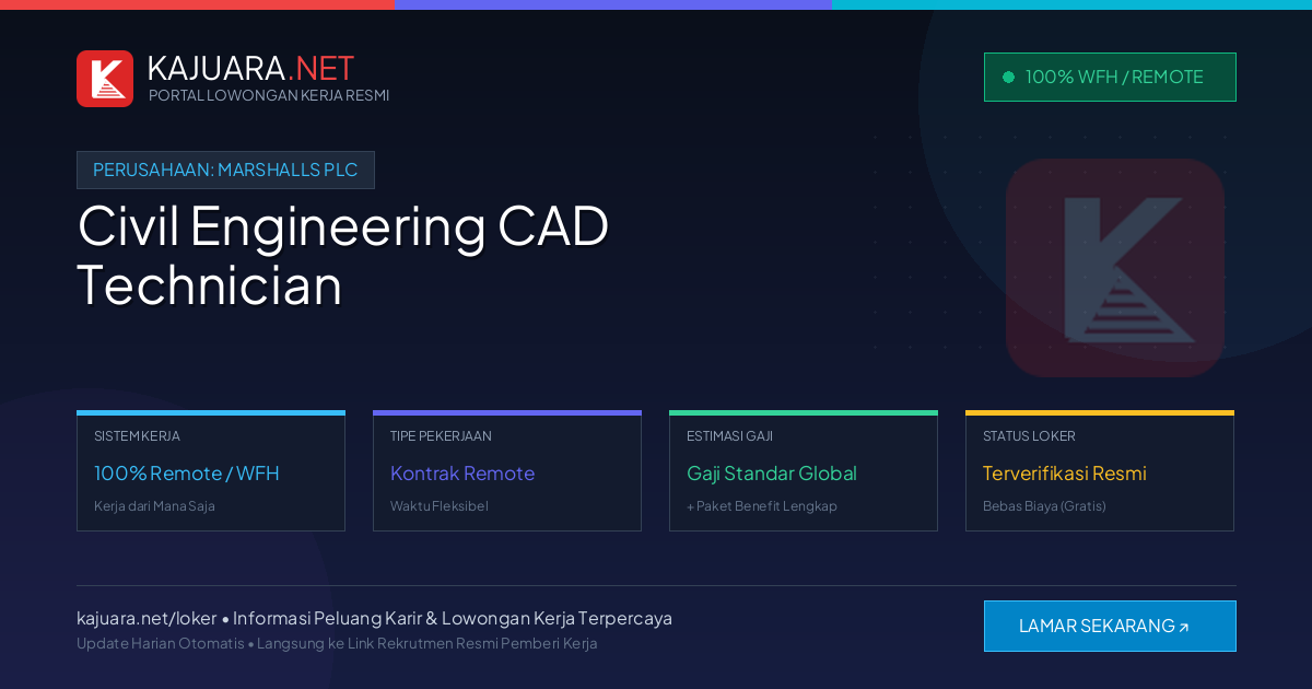Lowongan Kerja Remote: Civil Engineering CAD Technician di Marshalls plc
