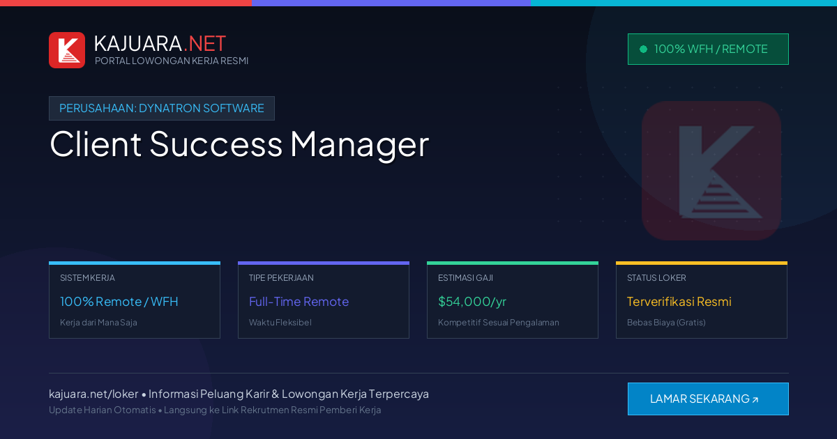 Lowongan Kerja Remote: Client Success Manager di Dynatron Software