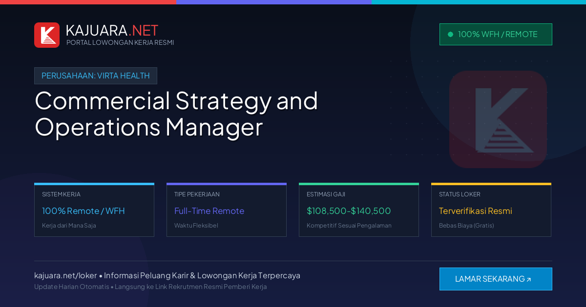 Lowongan Kerja Remote: Commercial Strategy and Operations Manager di Virta Health